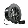 Ventilátory - typ OVK1